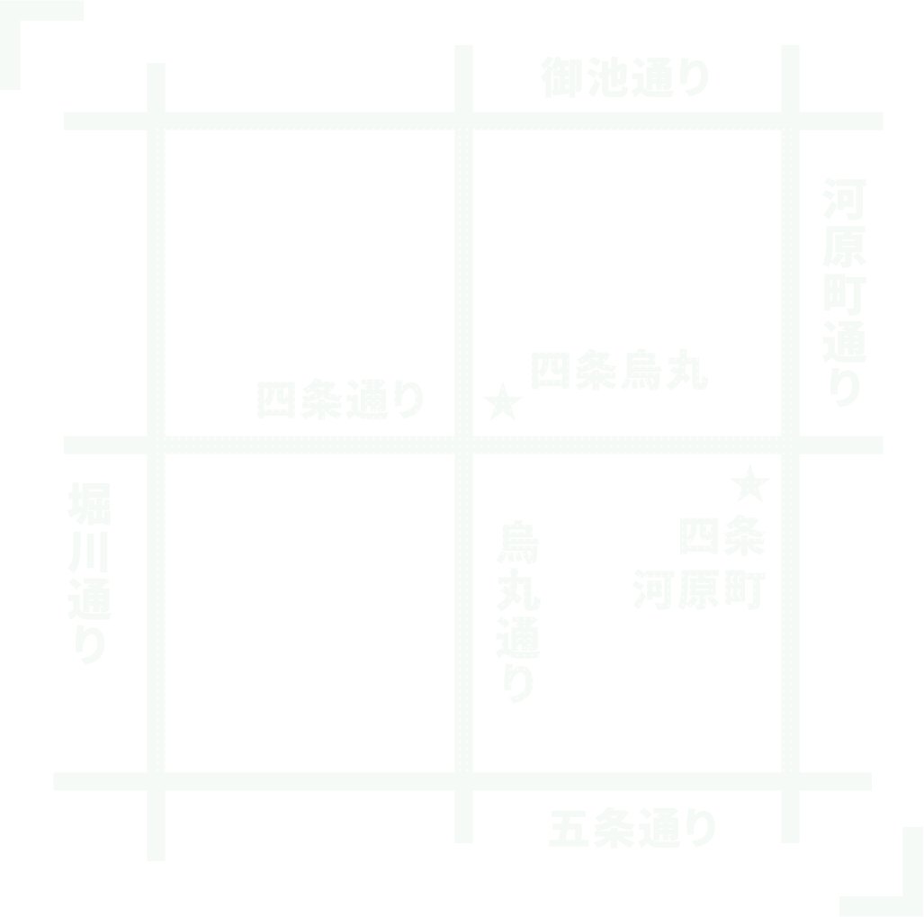 田の字エリア｜京都マンション